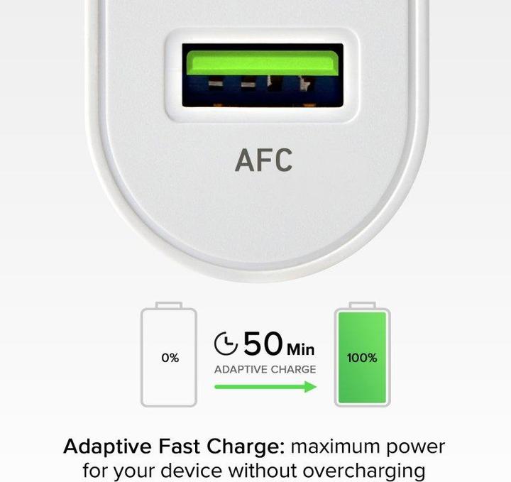 Actual product image SBS 20W car charger