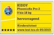 Produktbild Kiddy Phoenixfix Pro 2 Phantom
