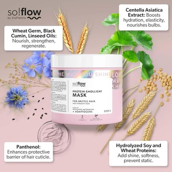 Immagine prodotto SoFlow So!Flow Maschera per capelli per la rigenerazione della porosità con estratto di Centella Asiatica (200 ml)