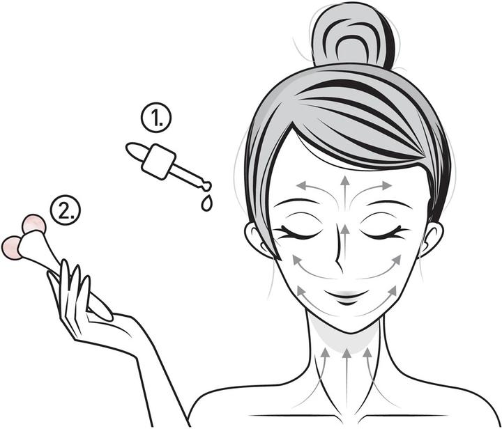 Actual product image Korika - 3D Face Roller