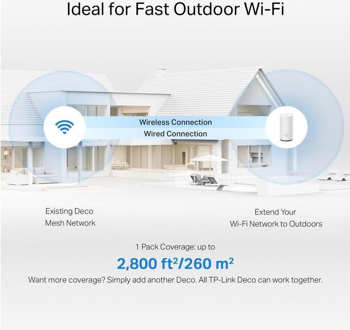 Produktbild TP-Link Deco BE25-Outdoor
