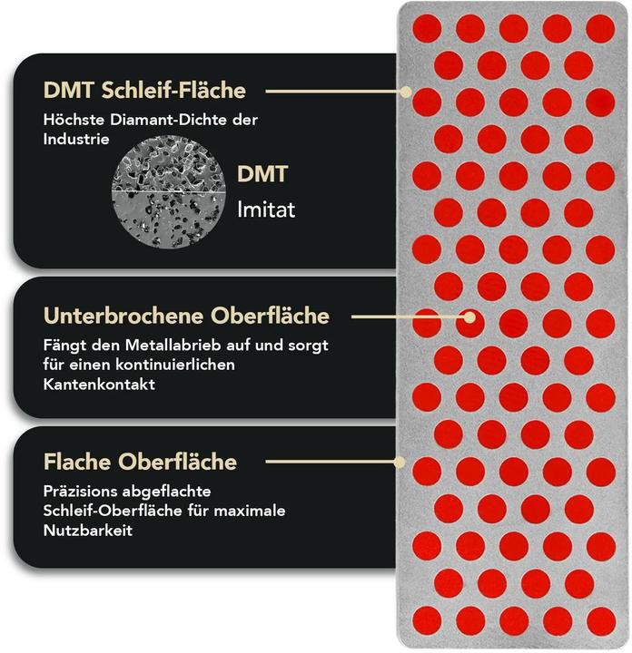 Produktbild DMT SIMPLE-Sharp