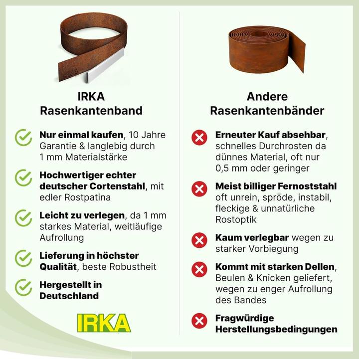 Produktbild Irka Rasenkantenband