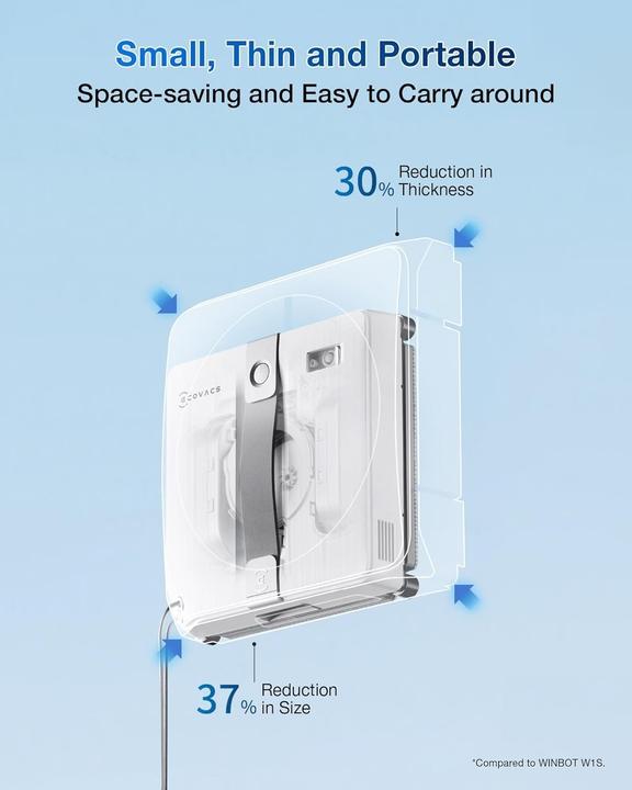 Immagine prodotto Ecovacs Mini