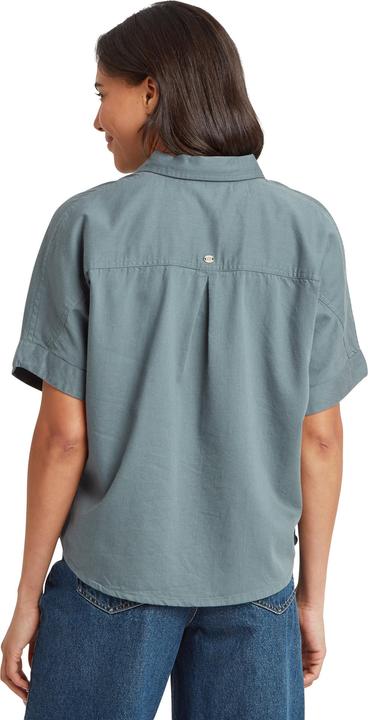 Immagine prodotto Sherpa Adventure Gear Palmo (M)