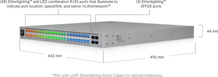Actual product image Ubiquiti UniFi Enterprise Campus 48 PoE (52 ports)