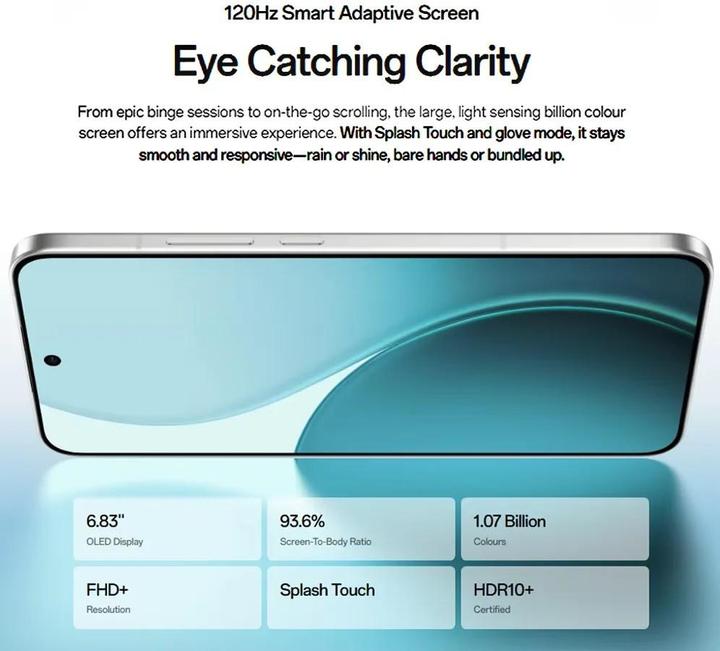 Produktbild OPPO Reno14 Pro 12GB/512GB Weiss (512 GB, Weiss, White, 6.83", Dual SIM, 5G)