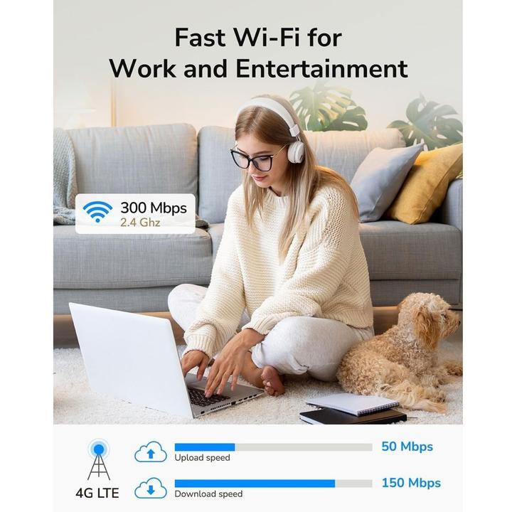 Actual product image Cudy LT300