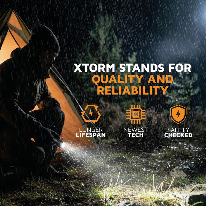 Immagine prodotto Xtorm mit Powerbank 10.500mAh, 1x USB-C PD 20W, 1x USB-A 18W Flashlight Powerbank Black (10500 mAh, 20 W, 20 Wh)