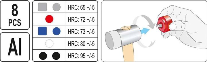 Actual product image Yato Professional soft-face hammer with spare heads set 8 pcs YT-45905 (1250 g)
