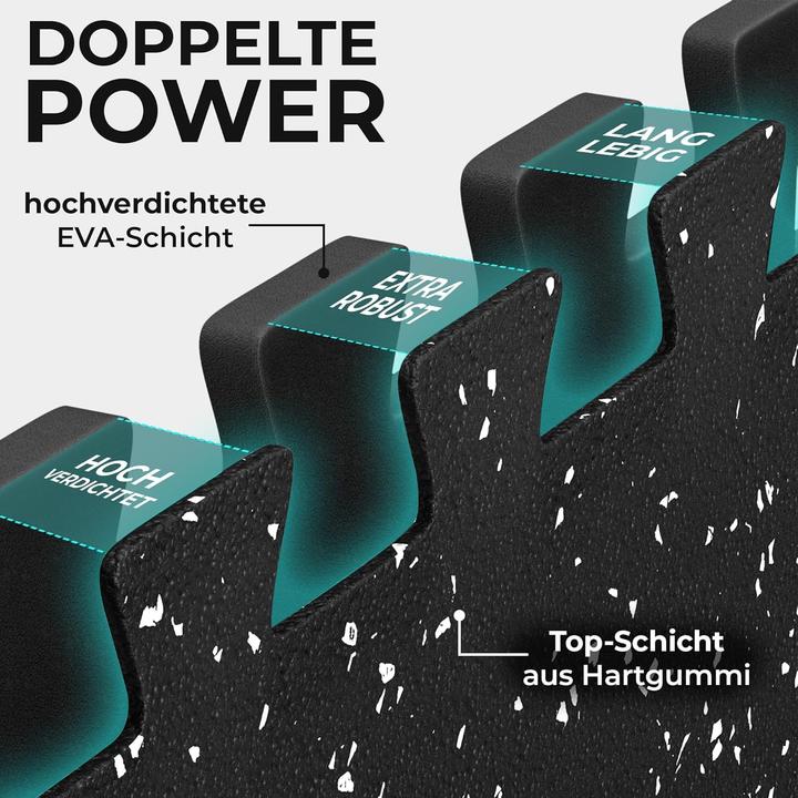 Immagine prodotto BeMaxx Bodenschutzmatten Set (1 cm)