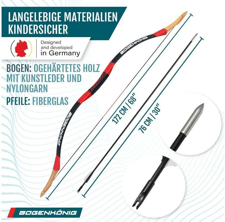 Actual product image Bogenkönig Bogenschiess-Set mit Köcher 30 lbs