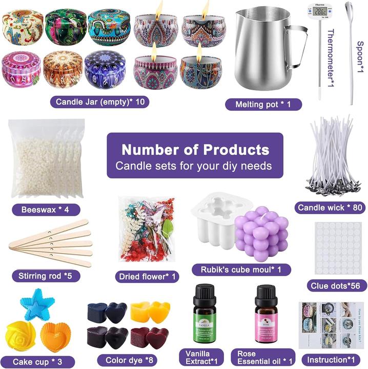 Actual product image Igugi Kerzenherstellung Kit