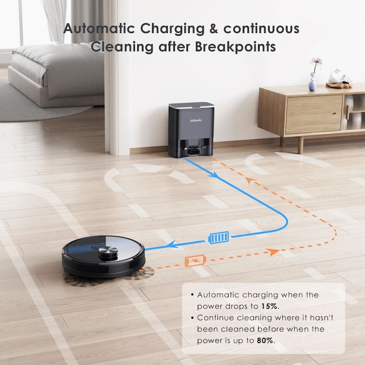 Immagine prodotto Lubluelu SL60 Plus (Robot aspirapolvere)