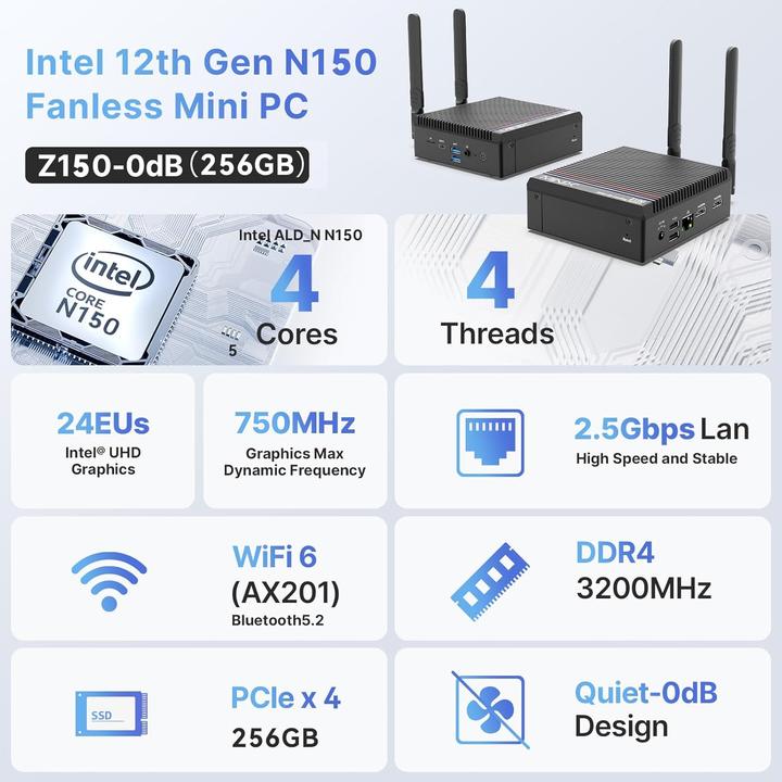 Actual product image Minix Lüfterloser Mini-PC mit Windows 11 Pro (256 GB, 8 GB, Intel N150)