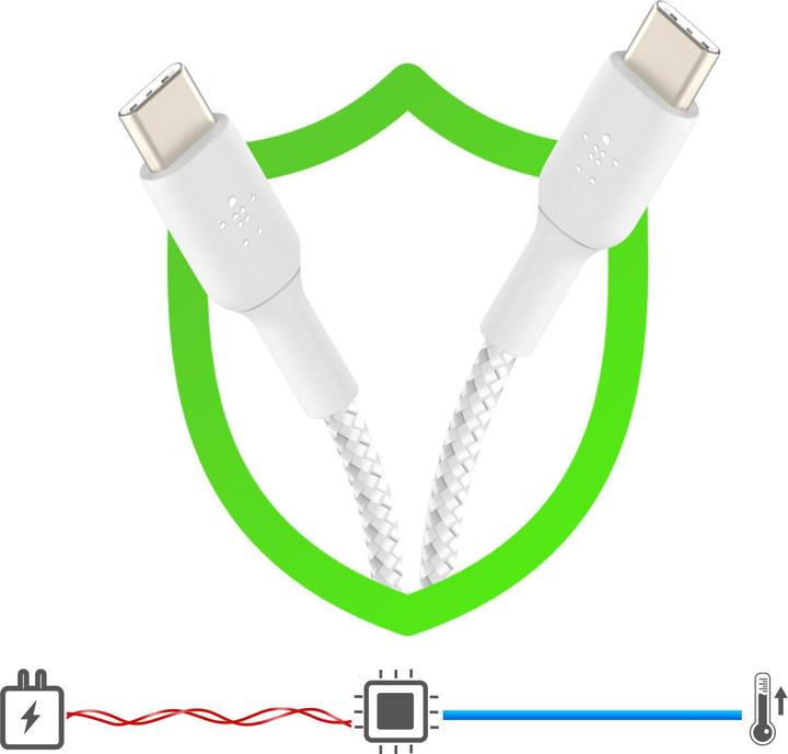 Actual product image Belkin USB charging cable Braided Boost Charge USB-C - USB-C 1 m (1 m, USB 3.2 Gen 1)