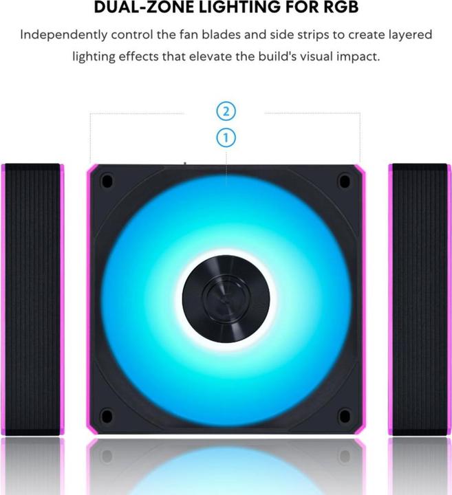 Produktbild Lian-Li UNI FAN CL Wireless Lüfter - 120mm, schwarz (120 mm, 1x)