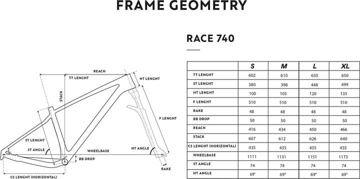Image du produit Rockrider RACE 740
