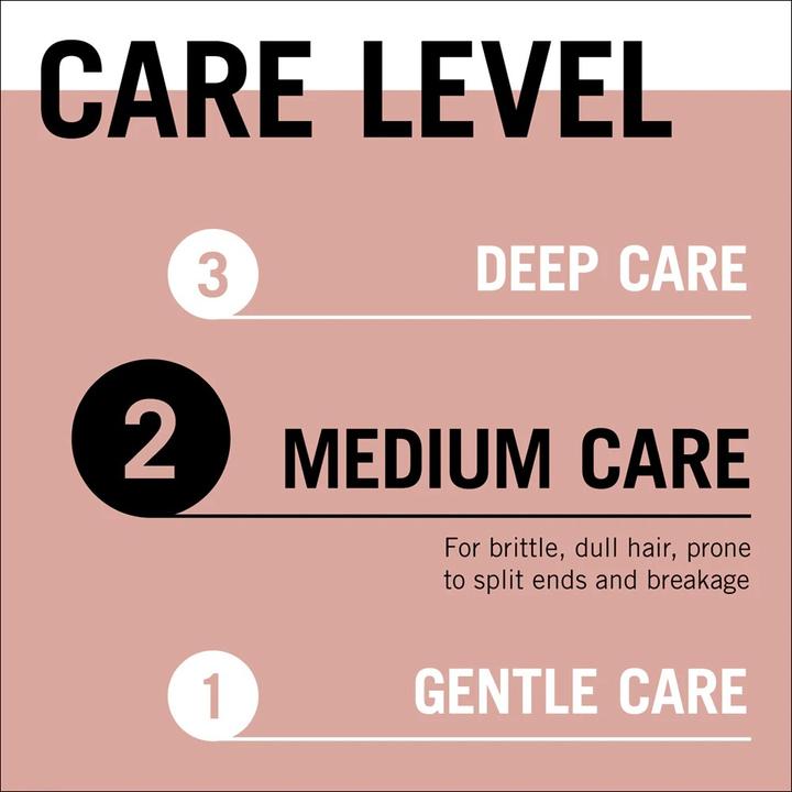 Produktbild Schwarzkopf Gliss Split Ends Miracle (200 ml)