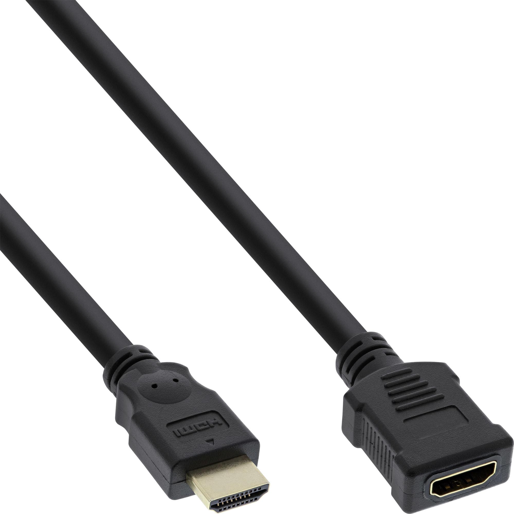 InLine HDMI (Typ A) — HDMI (Typ A) (2 m, HDMI), Video Kabel