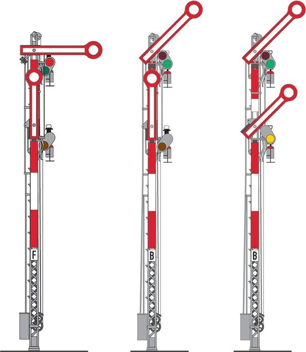 Immagine prodotto Märklin H0 70412 Segnale sagomato 3 termini