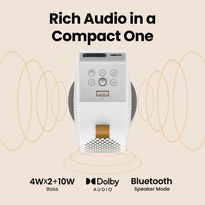 Image du produit BenQ GV50 (500 lm)