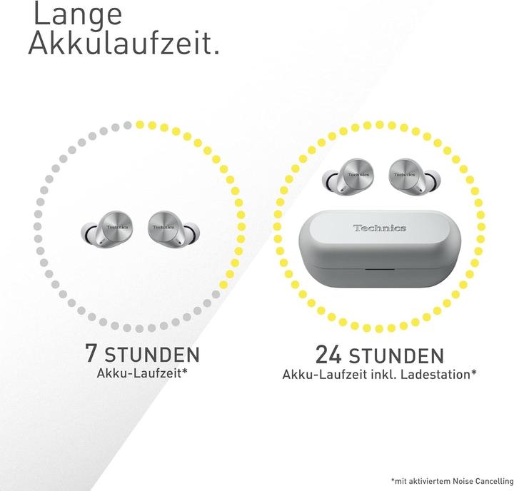 Actual product image Technics EAH-AZ60M2ES (ANC, 7 h, Wireless)