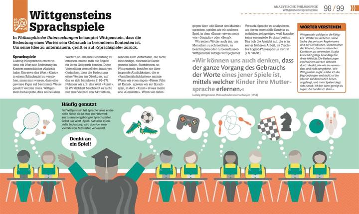 Actual product image #dkinfografik. Philosophie im Alltag (German, Marianne Talbot, 2020)