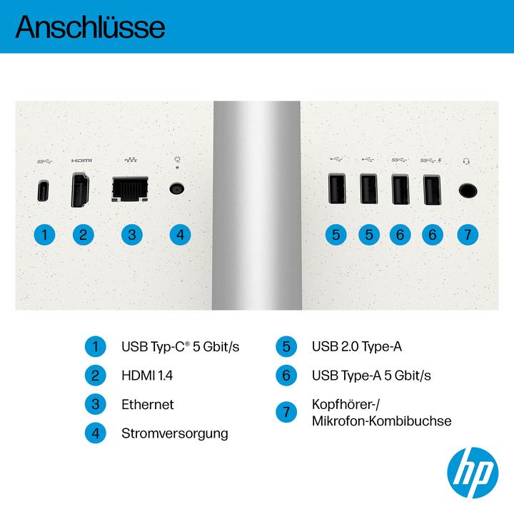 Produktbild HP AIO 24-ct2054ng (1000 GB, 16 GB, AMD Ryzen AI 5 340)