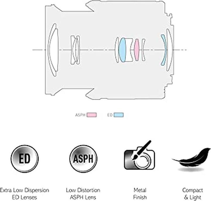 Actual product image Panasonic 35-100mm f/4.0-5.6 ASPH. Mega O.I.S. (Micro Four Thirds, Micro Four Thirds)