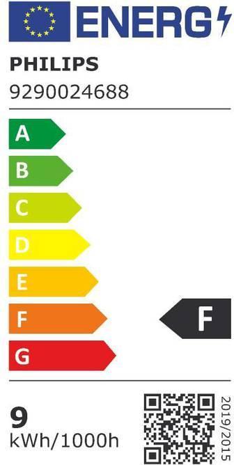Energy Label Philips Hue White & Color Ambiance BT (E27, 9 W, 1100 lm, 2 x, F)