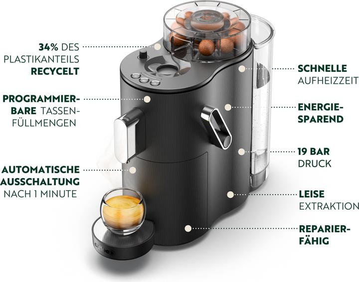 Image du produit CoffeeB Globe (CoffeeB)