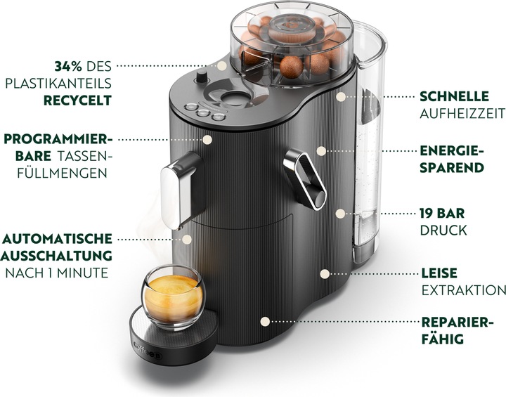 Produktbild CoffeeB Globe (CoffeeB)