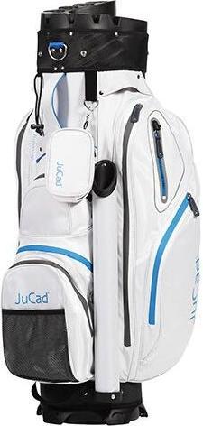 Produktbild Jucad Manager Waterstop