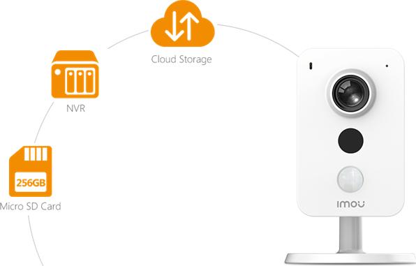 Actual product image Imou WRL CAMERA 2MP CUBE/IPC-K22P
