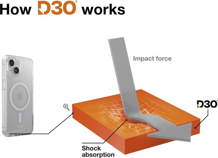 Actual product image Hama Extreme Protect (Apple iPhone 13)