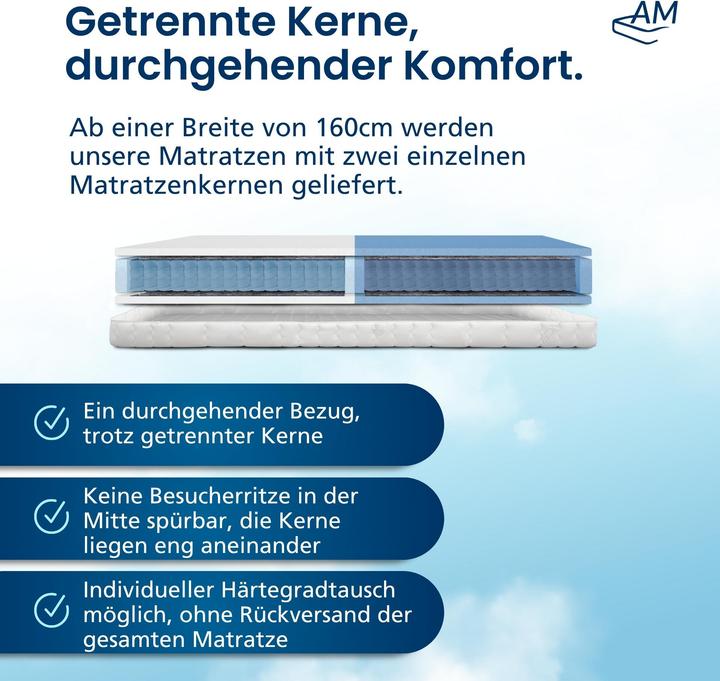 Produktbild AM Qualitätsmatratzen Premium 7-Zonen Taschenfederkern (160 x 190 cm, Federkern)