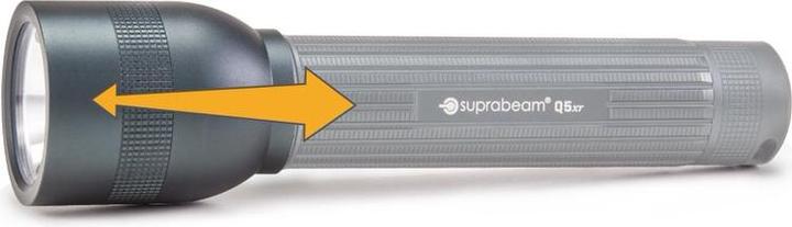 Actual product image Suprabeam Latarka Q5xrs defend 2000lm Li-Ion (16.10 cm, 1000 lm)