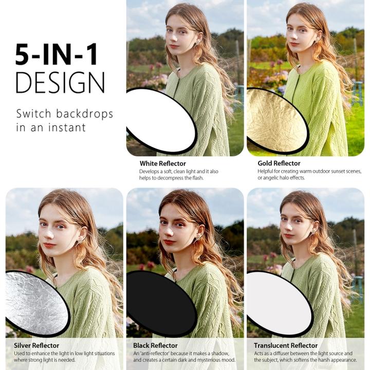 Actual product image Puluz 80cm 5 in 1 (Silver / Translucent / Gold / White / Black) Folding Photo Studio Reflector Board