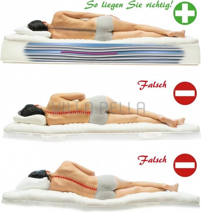 Produktbild San Gottardo Bio Star Matratze mit Reissverschluss (100 x 200 cm)