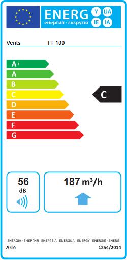Energie-Label Vents TT 100