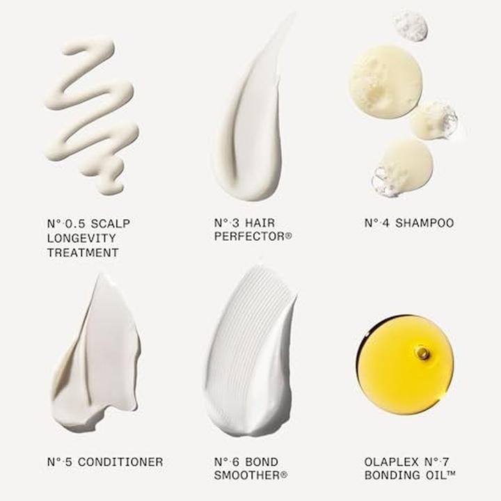 Actual product image Olaplex The Full-On Shine Holiday Set (Hair care set)