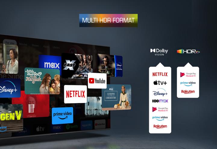 Image du produit TCL 50P79B (50", P79B, LED, 4K, 2024)