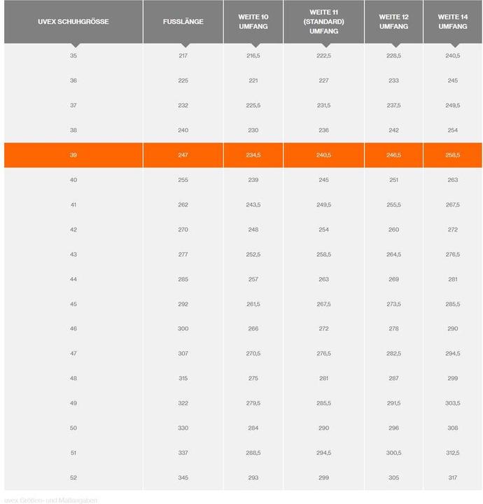 Produktbild Uvex 1 G2 (S1, 39)