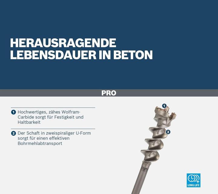 Produktbild Bosch Professional Zubehör PRO SDS max-9 Break Through Bohrer, 80 x 450 x 600 mm (80 mm)