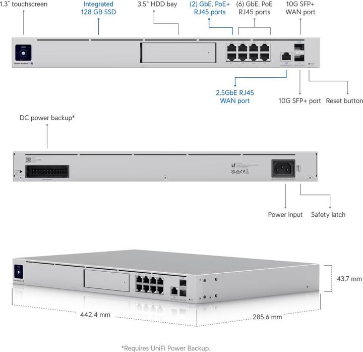 Immagine prodotto Ubiquiti UniFi Dream Machine Edizione Speciale