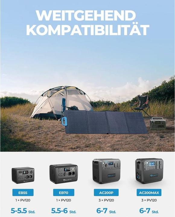 Produktbild Bluetti Solarpanel (120 W, 4.30 kg)
