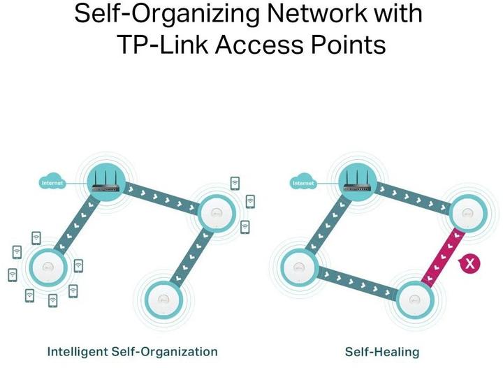 Actual product image TP-Link ER706W