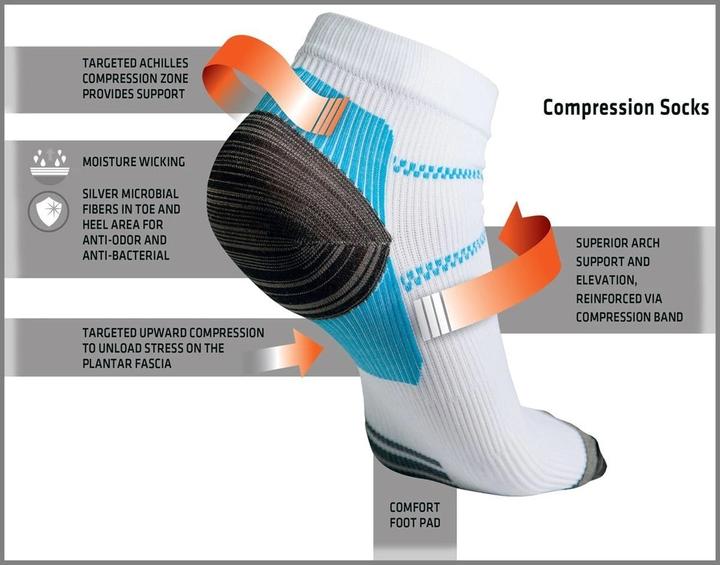Actual product image JTI Unisex socks with compression - L/XL - Blue (L/XL)
