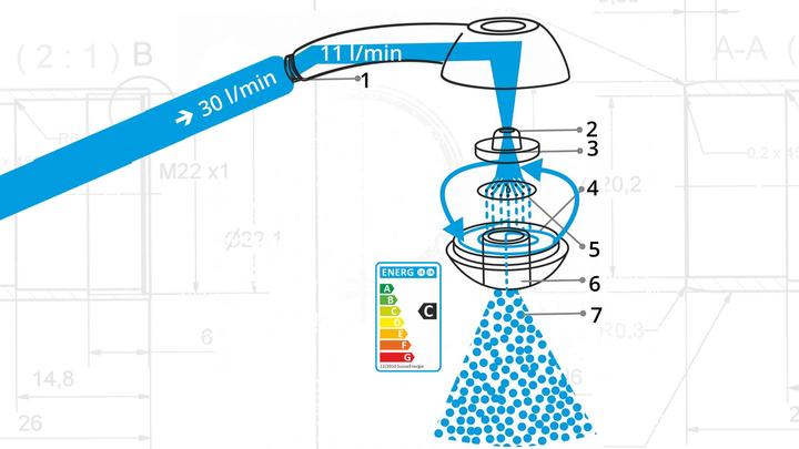 Immagine prodotto aquaclic SwissClima Bea (1 Tipi di raggi, 11 l/min)